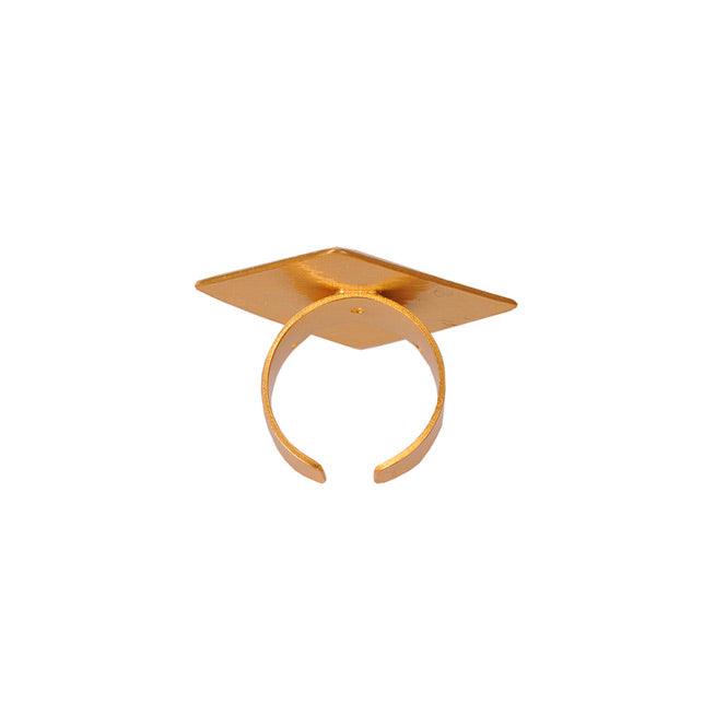 Anillo Dublín