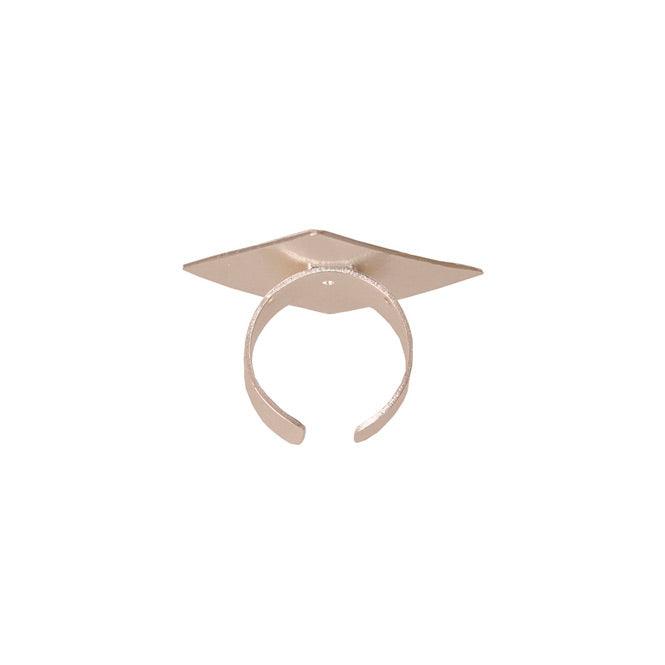 Anillo Dublín